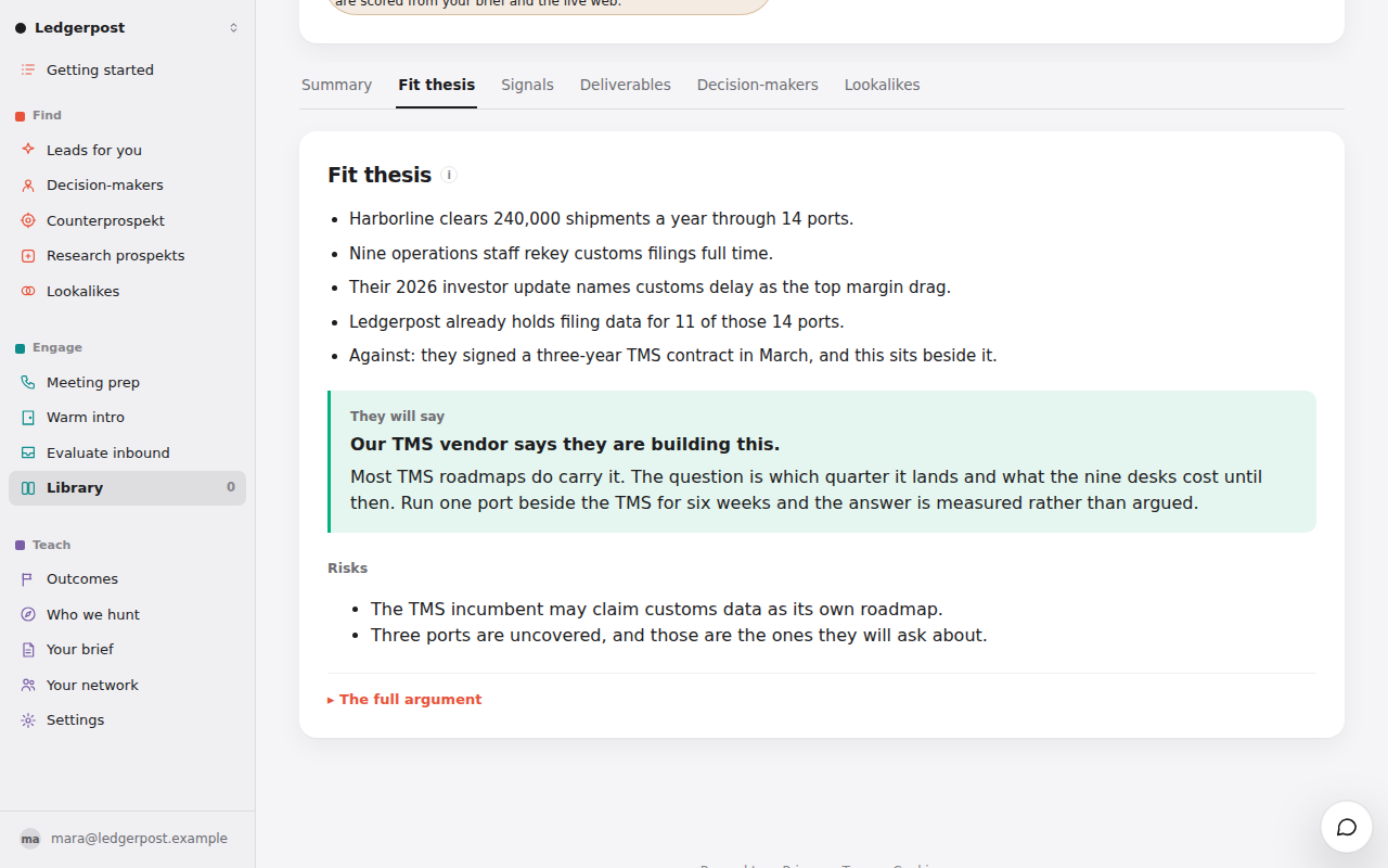 Fit thesis
